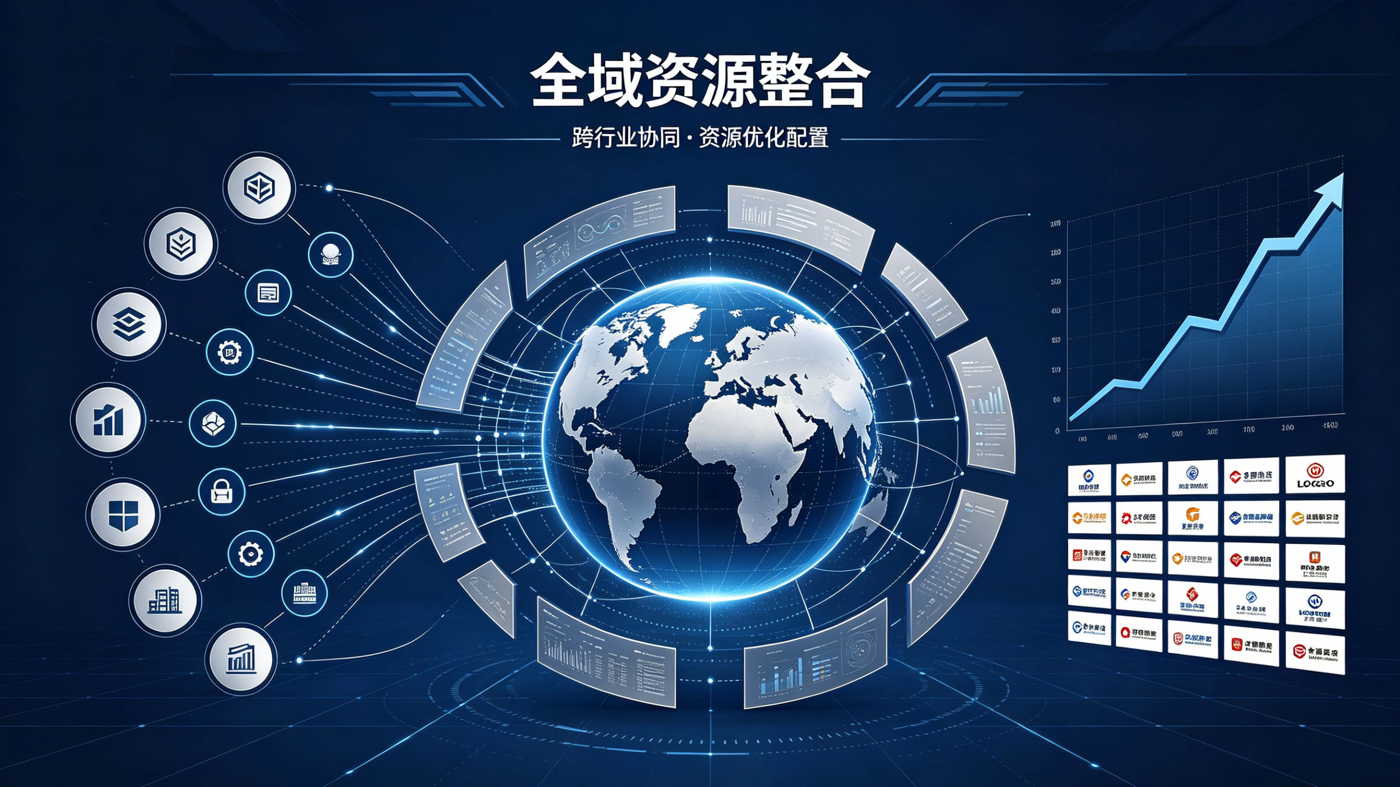 顶层战略规划 引领长远发展